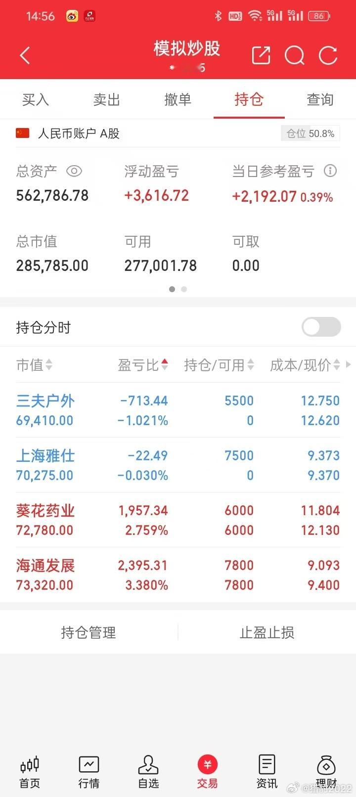 今日模拟盘记录：买入少量三夫户外，买入少量上海雅仕，其它无操作。当前持股：海通发