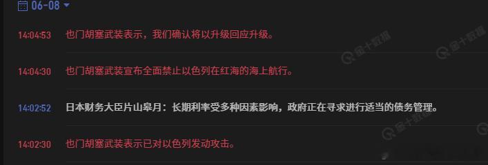 也门胡塞武装表示已对以色列发动攻击。打的轰轰烈烈，股市和黄金都在跌，大饼反而不怕