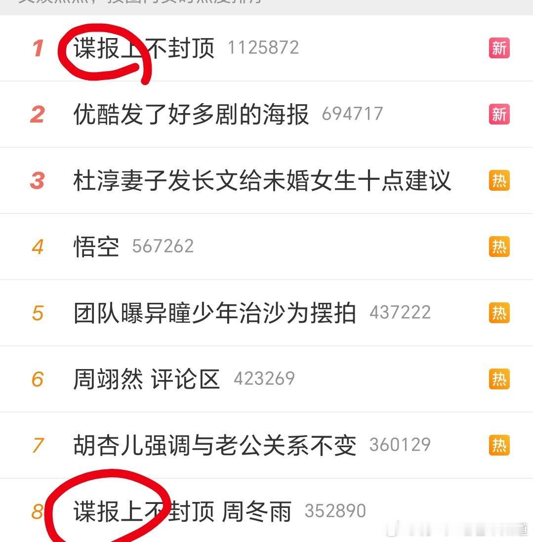 谍报上不封顶出手了。改过来了 ​​​
