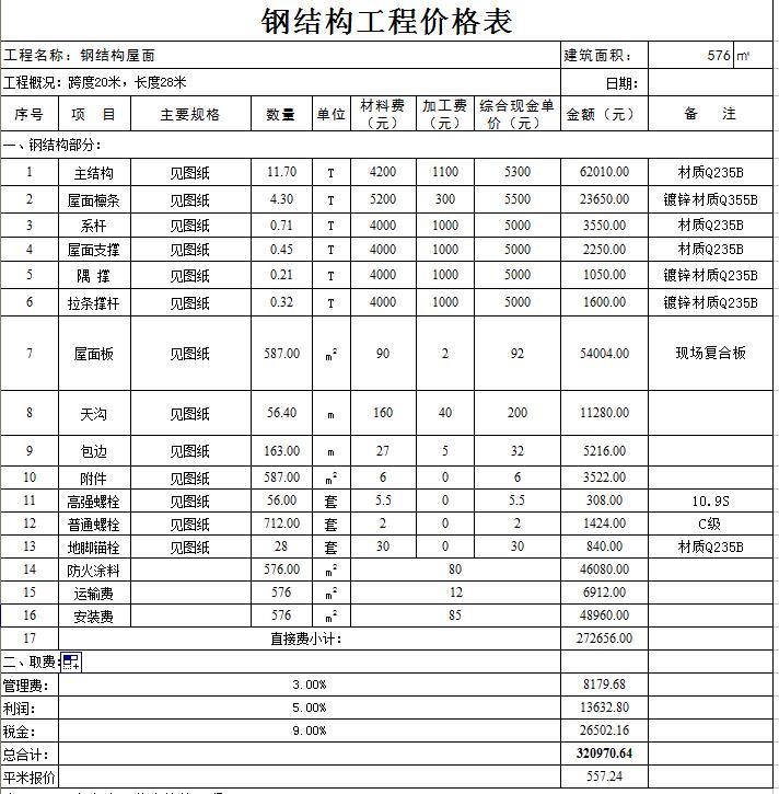 跨度20米，长度28米，钢结构屋面价格表#钢结构 #钢结构工程 #建筑工程 #钢