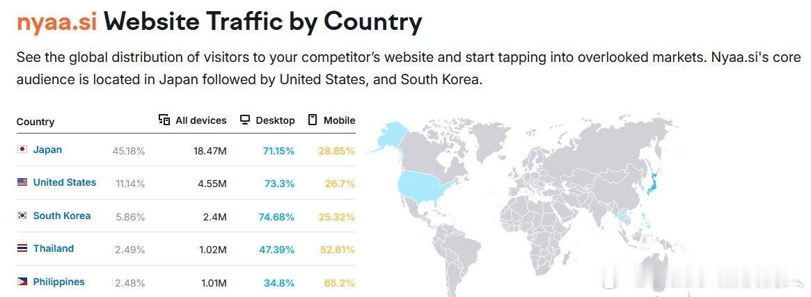 打着正义背地里盗版网站最高点击却是日本