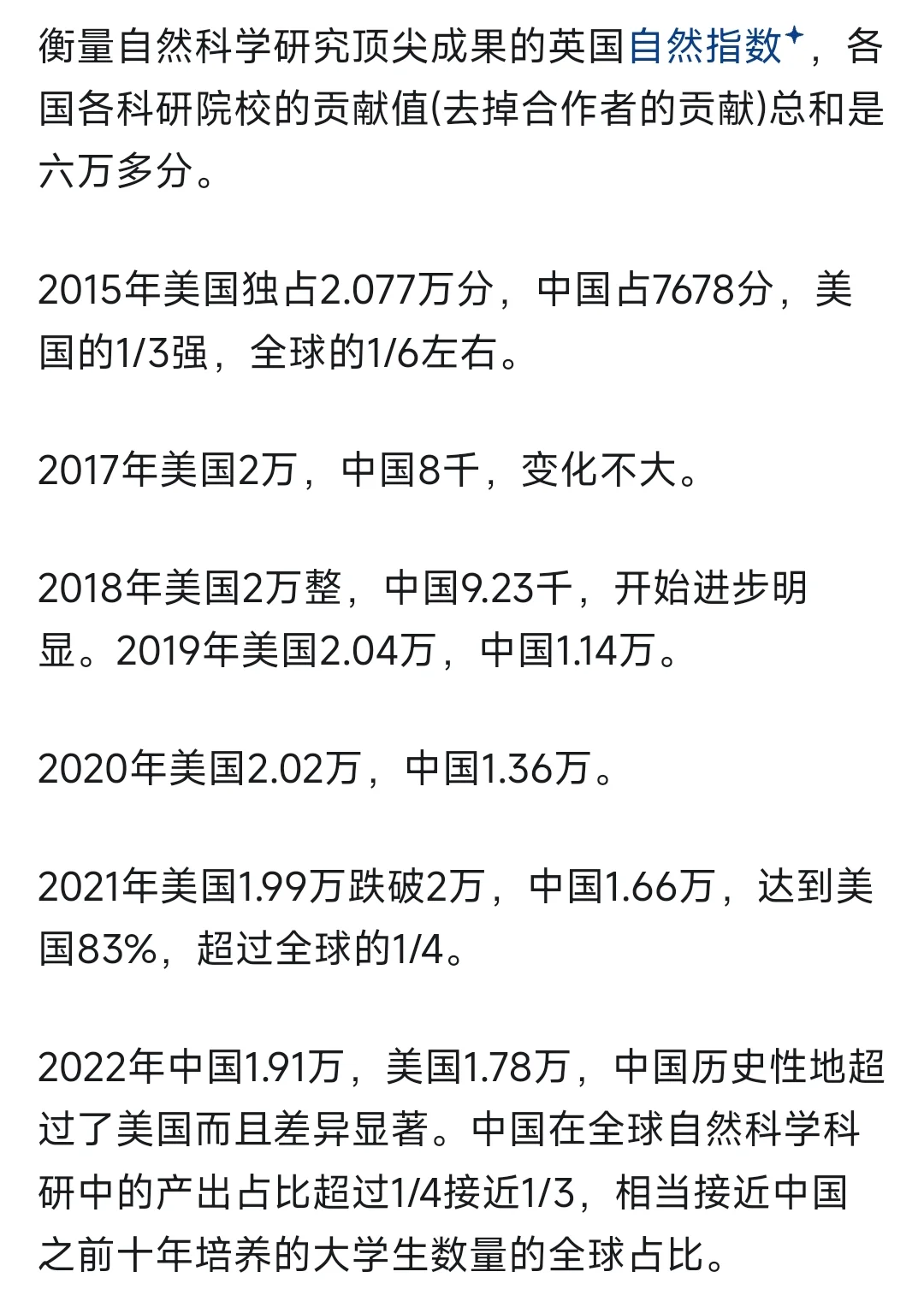 2022 年中国科研院校的贡献值超过美国