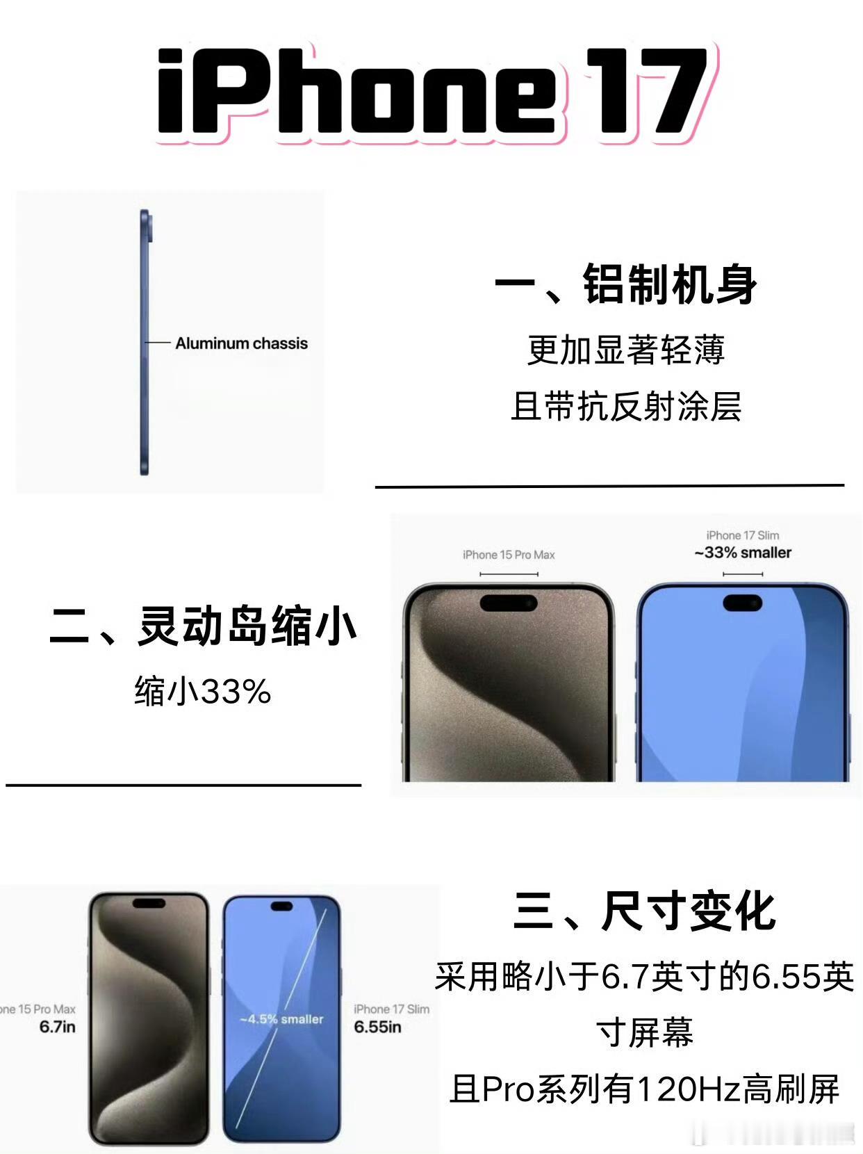 iPhone17Pro系列或迎重大设计变更 据爆料，iPhone 17 和 iP