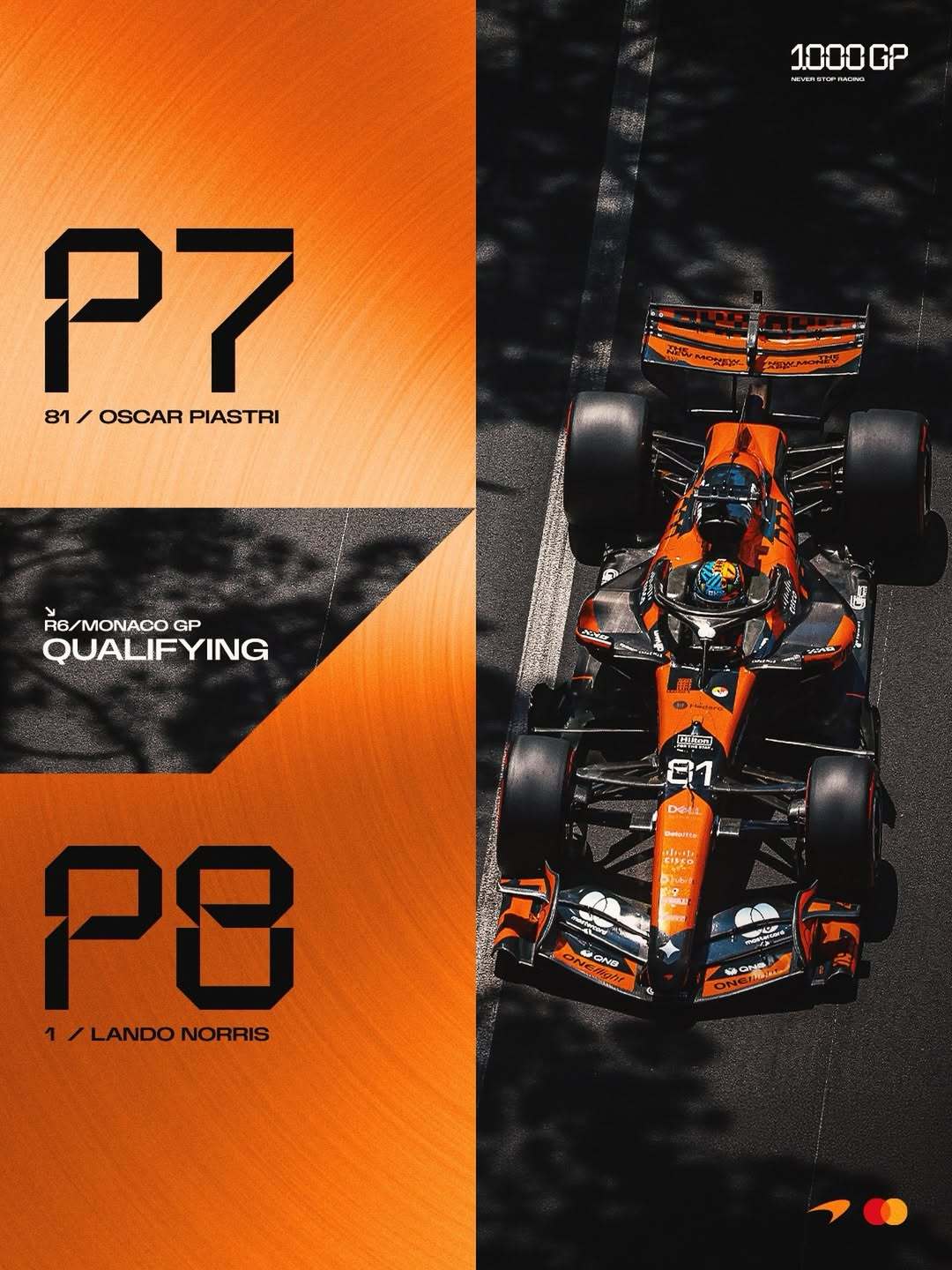我们的第1000场比赛将从第7和第8位起步👊 加油 McLaren｜迈凯伦千场