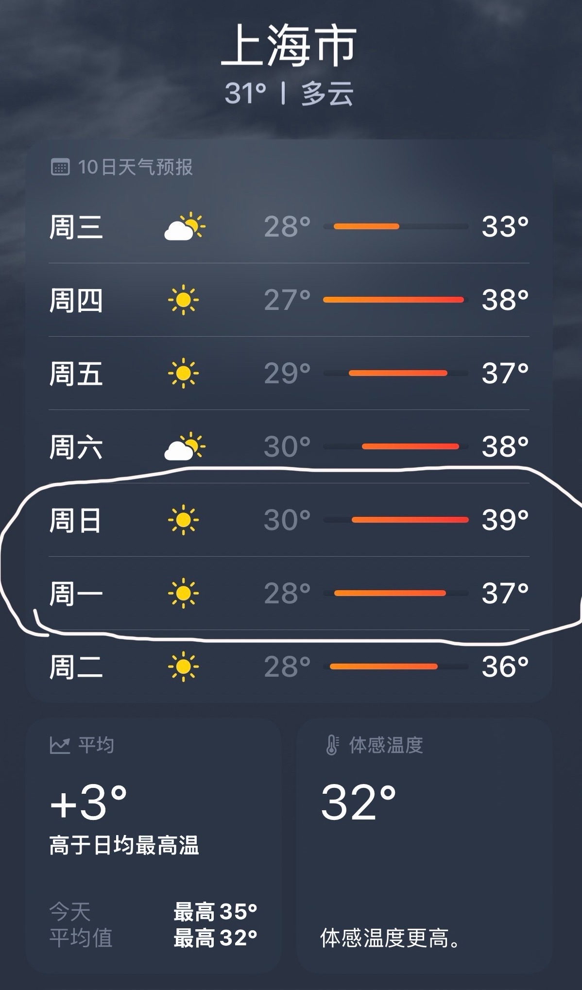 时代少年团采访已读乱回tg：上海这两天超热啊🥵 