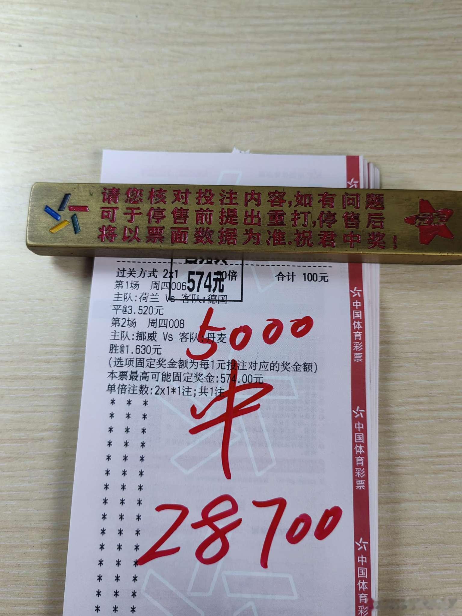 昨日总结！店铺作业成功拿下四连红！恭喜跟上的朋友们！每日足球五大联赛这里有料 推