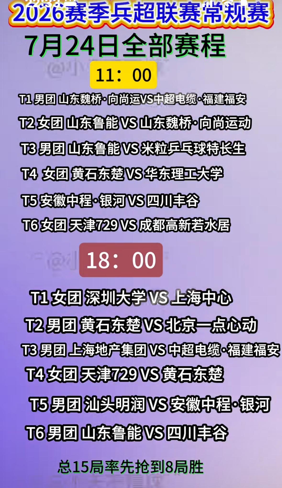 2026赛季乒超联赛常规赛7月24日全部赛程
7月24日，乒超联赛第一阶段大连站