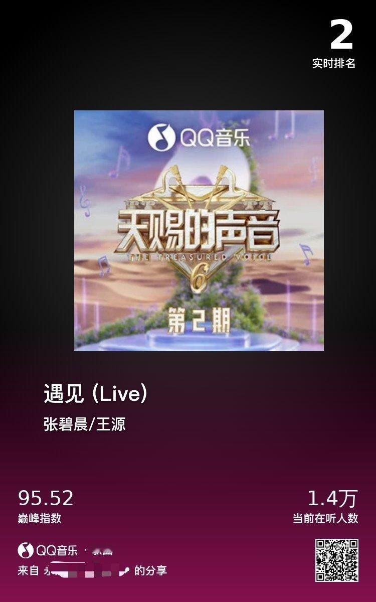 分享音乐卡片  ​​​