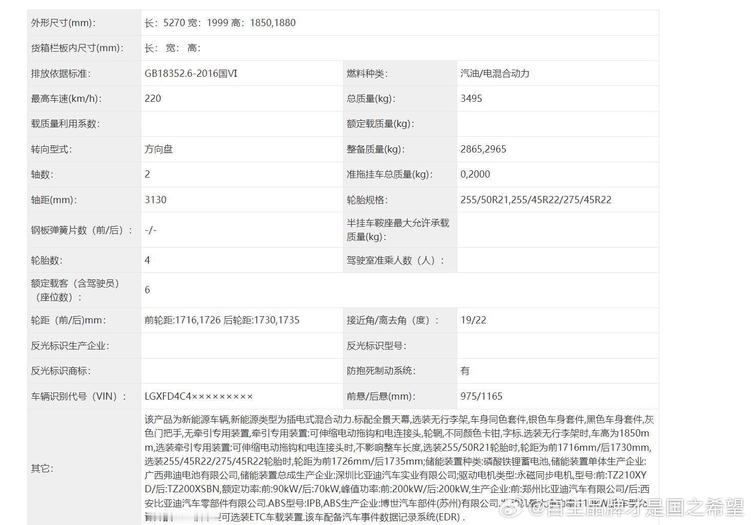 钛9 来啦 5270 全尺寸这个颜值如何？1.5t dms小熊的六座大玩具 