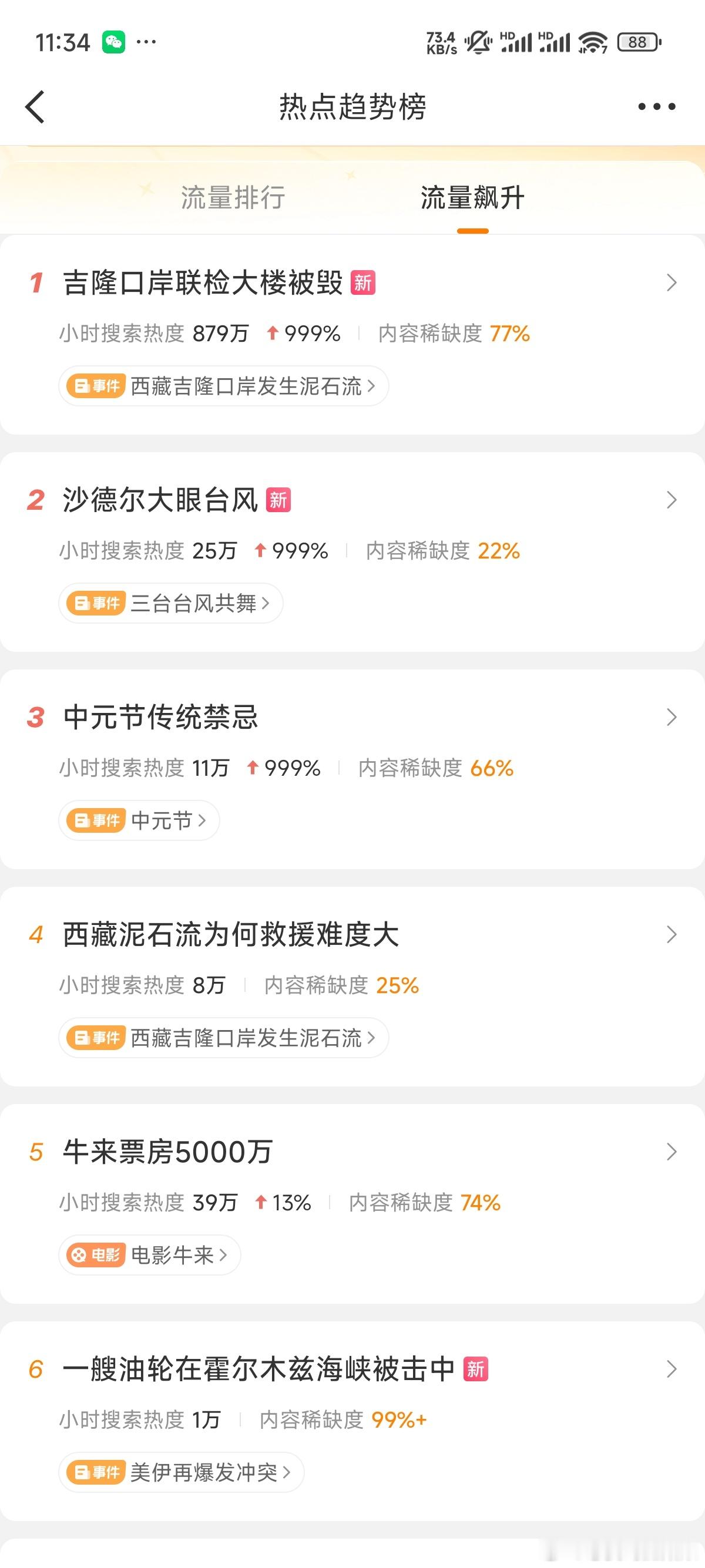 人生经历也很丰富啦  牛B孙宇晨 新概念作文大赛一等奖庞大的商业版图背后，是充满