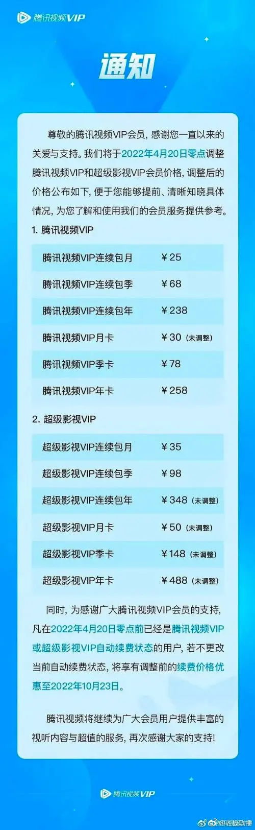 腾讯视频|腾讯视频涨价！VIP连续包年涨价20元，网友吐槽：一堆注水剧！没几个能看的还涨价