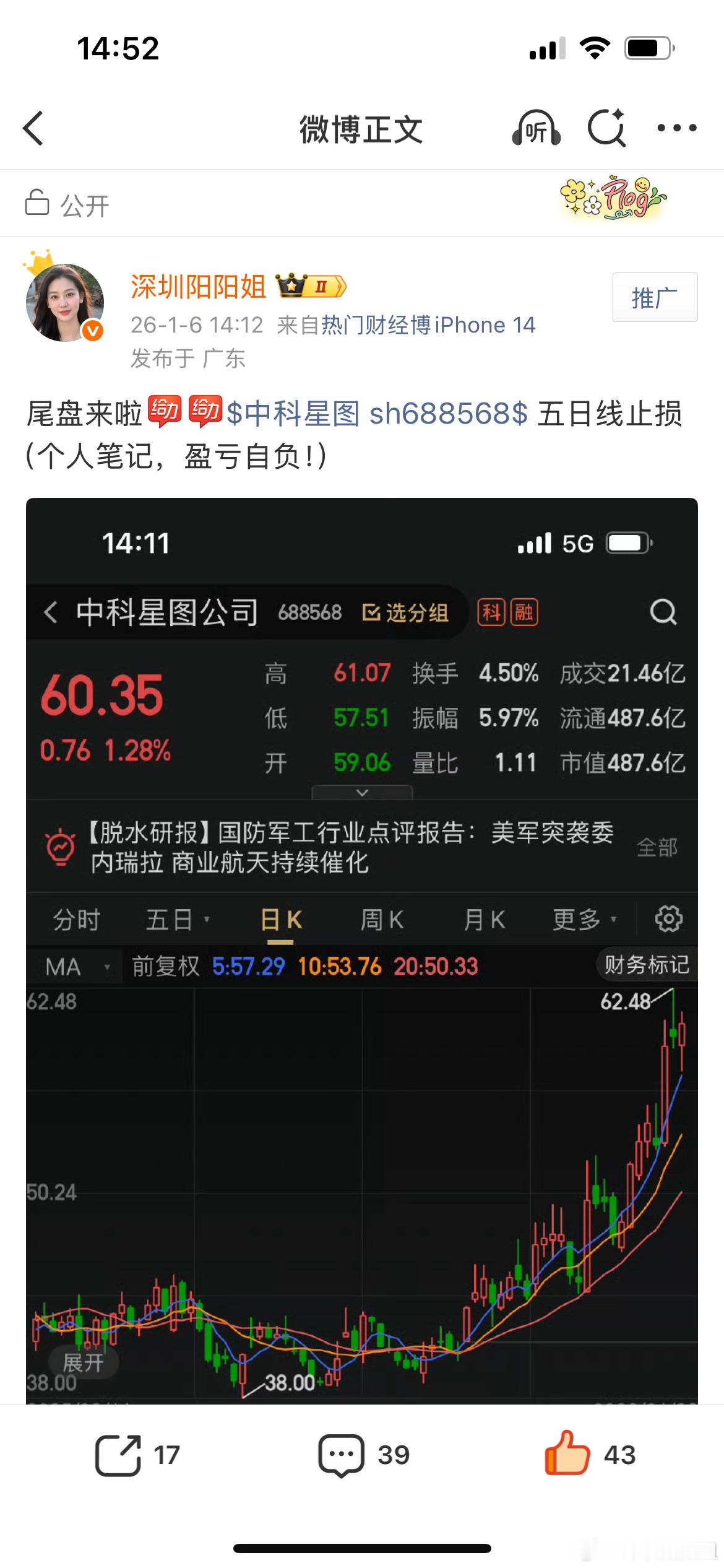 尾盘来咯上涨趋势！活粉打卡888！ 