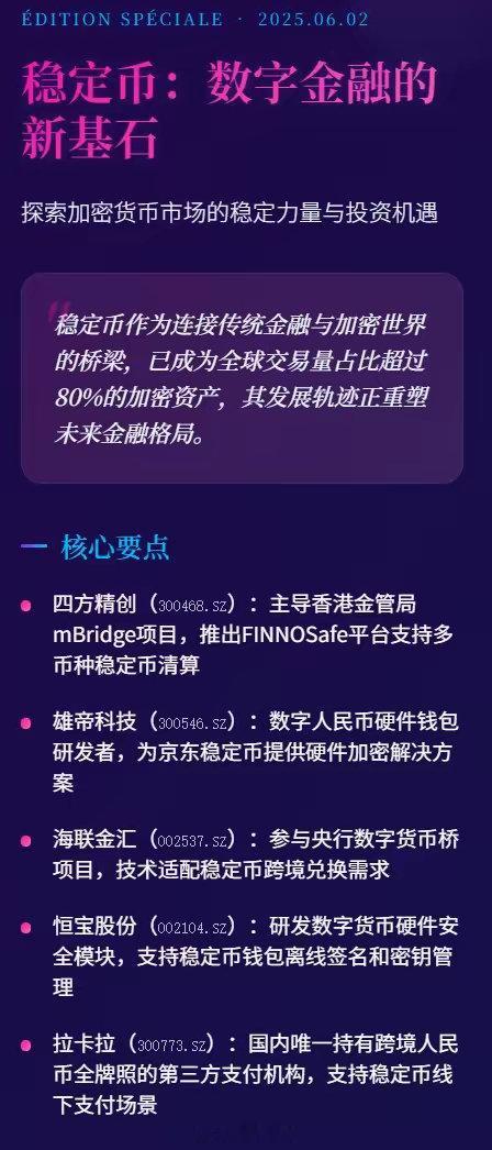 稳定币：构筑数字金融的全新基石——探秘加密货币市场的稳定力量与投资契机在数字金融