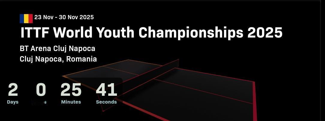 世界青少年乒乓球锦标赛两天后开打。
分u19、u15两个年龄组。

国乒参赛成员