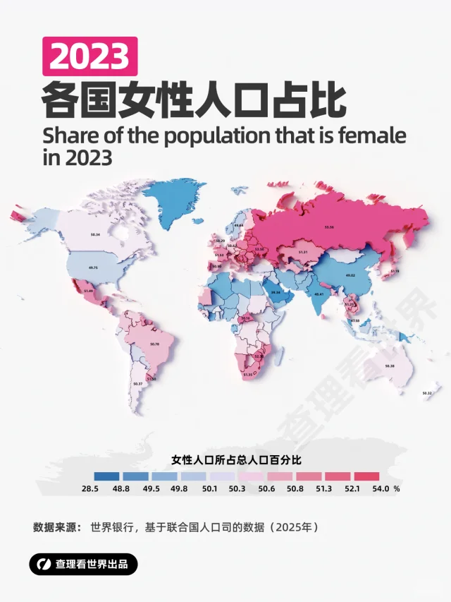 【妇女节特别主题】各国女性人口占比地图