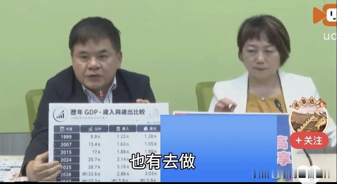 韩国瑜的惊天一怒终于得到了回报！赖清德表示，2027年岛内总预算将会拿出2357