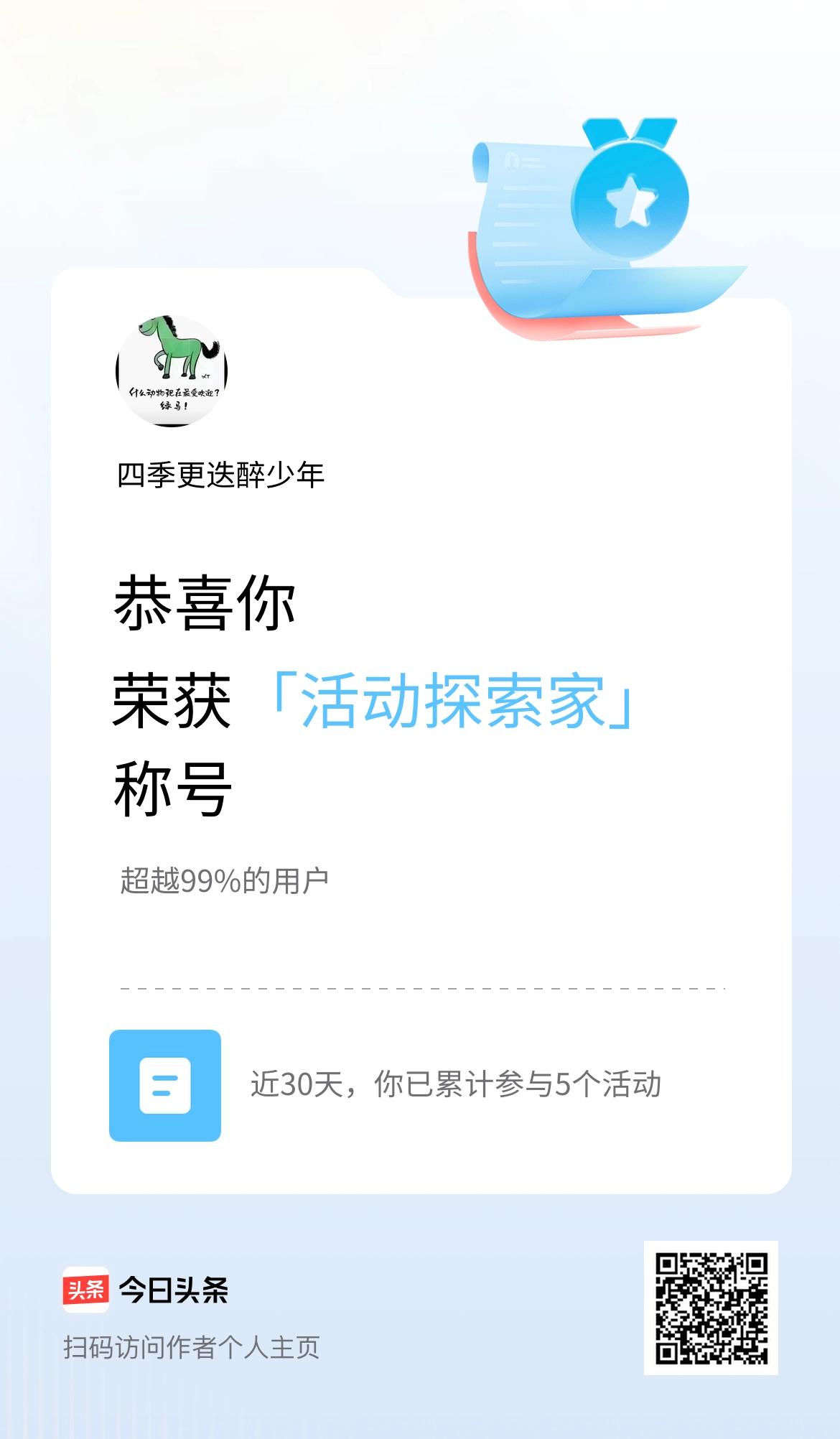 我在头条获得「活动探索家」称号