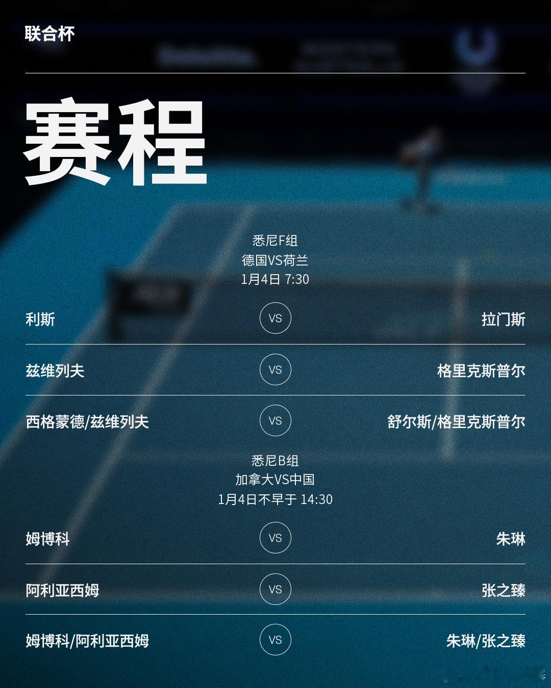 三项赛事明日赛程出炉，以下均为北京时间 👇⭕️2026联合杯小组赛📍悉尼🎾
