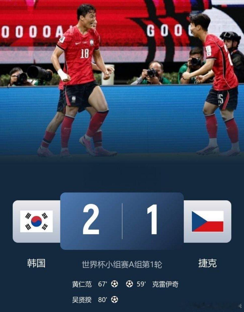 韩国2比1捷克恭喜韩国，2比1战胜捷克。1560米海拔，整场比赛，拼的就是耐力体