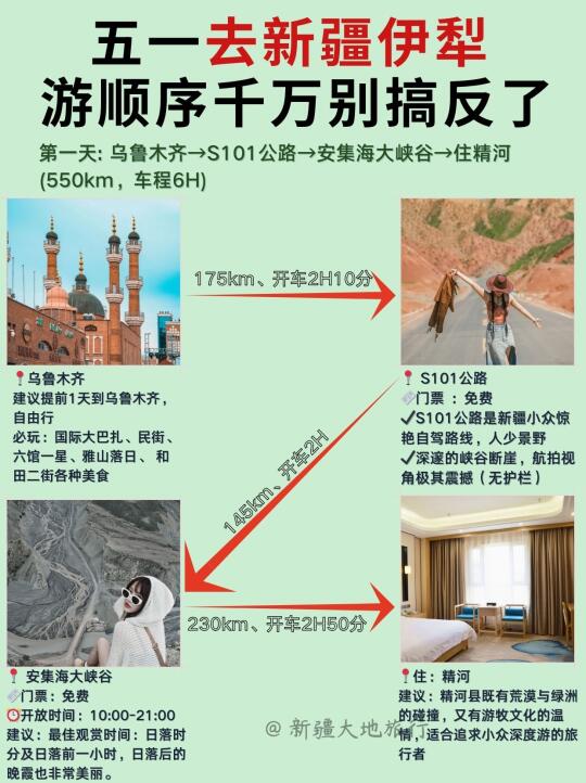 五一去新疆伊犁🔥旅游顺序千万别搞反了