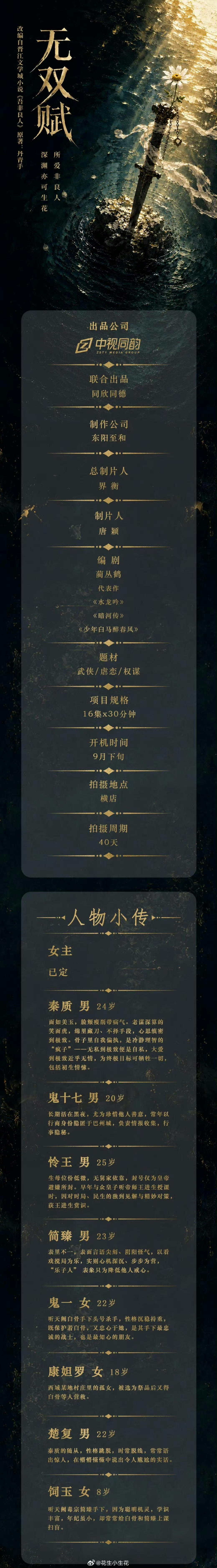 罗云熙陈瑶或演无双赋网传罗云熙陈瑶四搭《无双赋》，合作好多次了哎！罗云熙陈瑶四搭