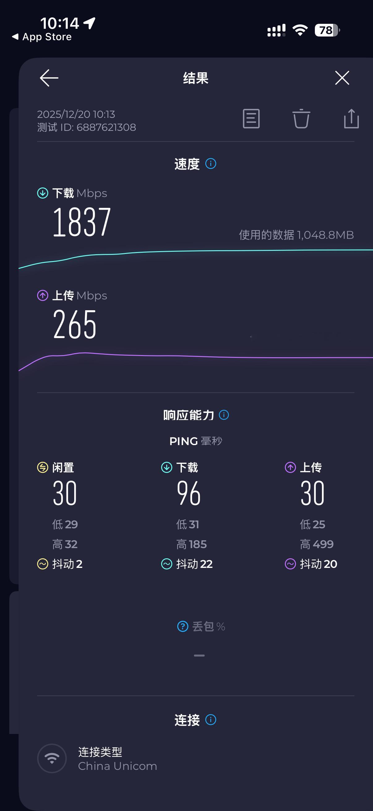 拿手机测了一下我家 WiFi 网速，这个速度应该是多少速率的套餐呀，一个月四百多