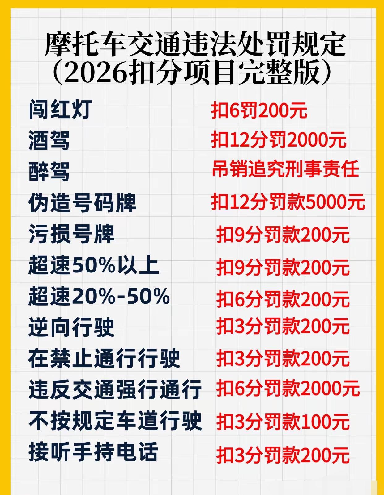 看看这些条款