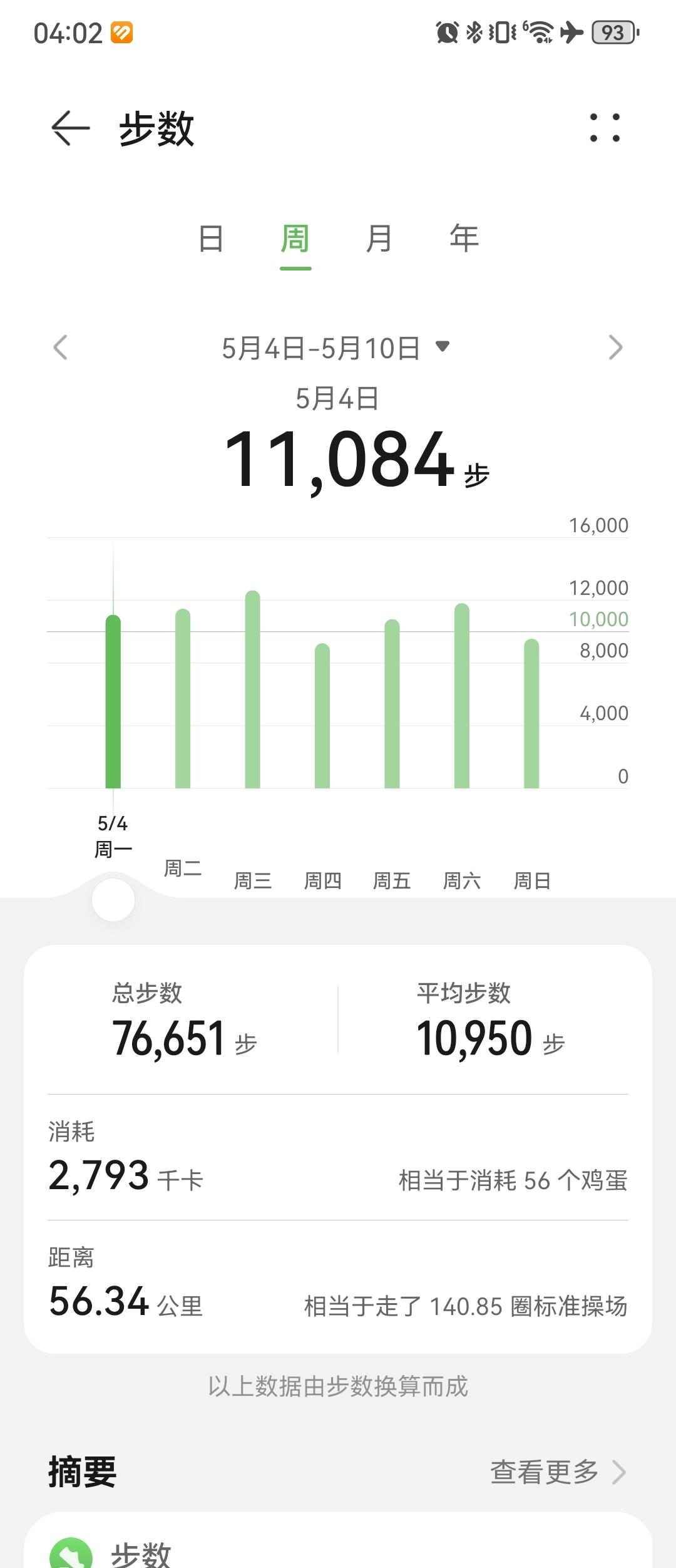 0457.华为运动健康上周锻炼数据