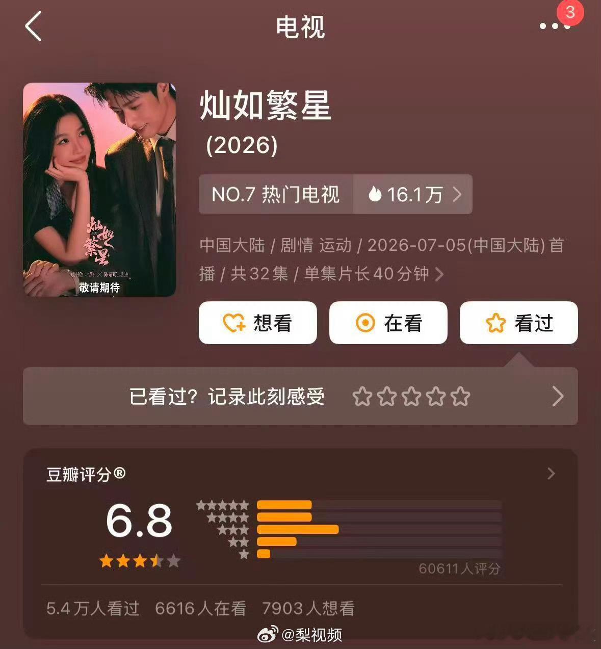 虞书欣——灿如繁星，开分6.8，60611人参与评分，低了高了？ 