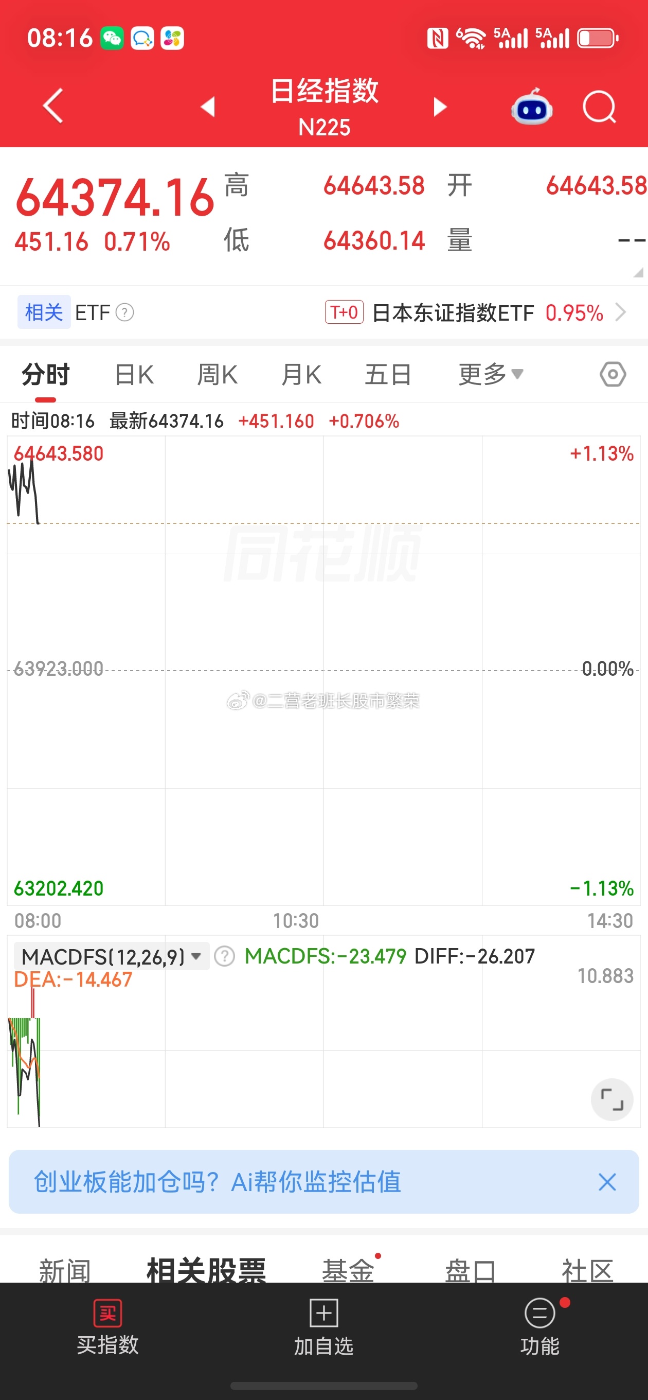 股票日韩股市 老铁们，日韩今天集体高开了，给大家梳理一下👇📊 今日开盘（9月