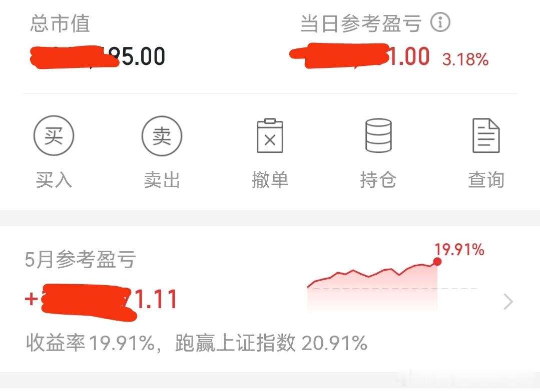 现在账户持仓3个点啦，太🐃啦。 