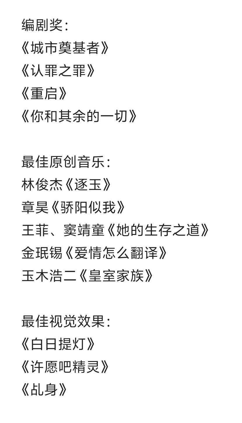 2026亚洲内容大赏入围名单 2026亚洲内容大赏完整入围名单！！ 视后中国入围