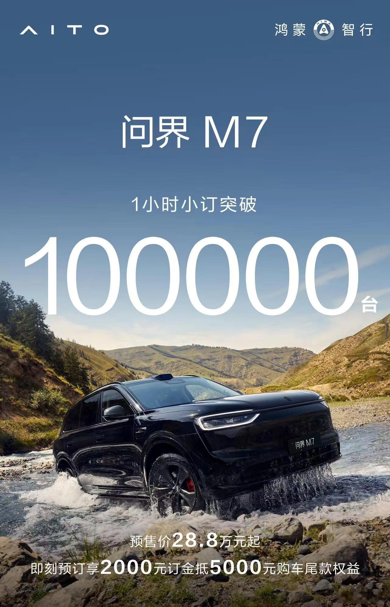 全新问界M7 官宣预售1小时的小订达到六位数，这个人气确实有点东西[并不简单]对