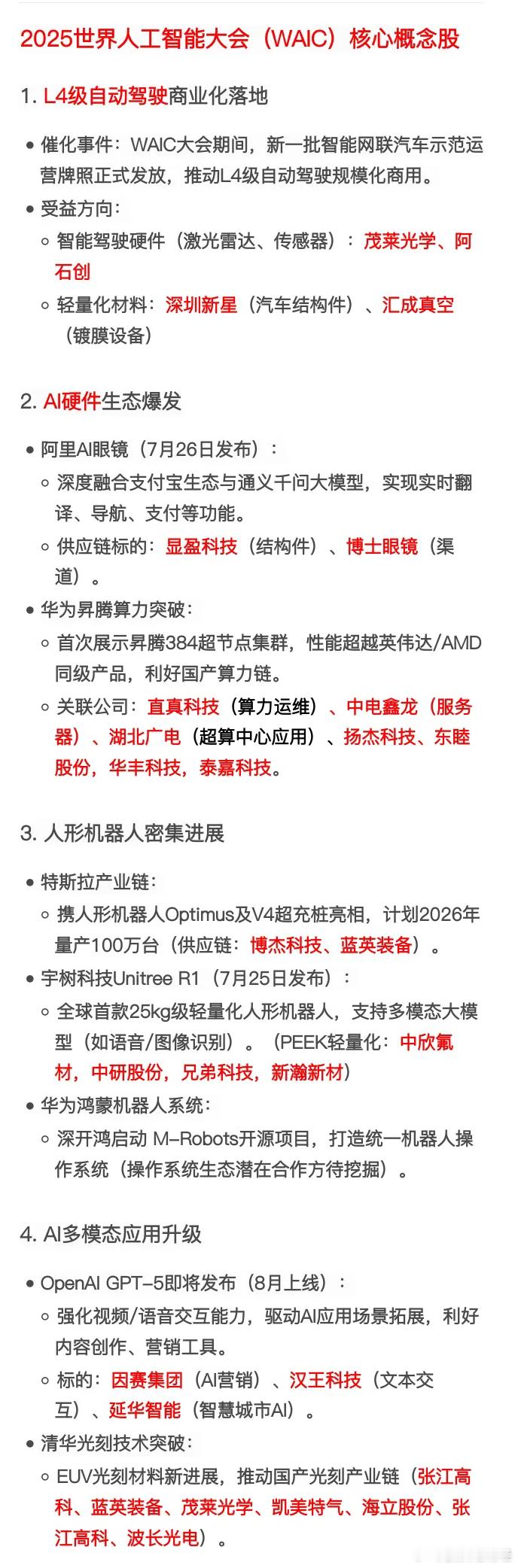 2025世界人工智能大会（WAIC）核心概念股 ​​​