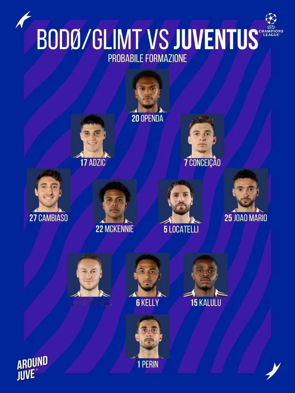 米体欧冠尤文vs博德闪耀预测首发。
伊尔迪兹板凳伺候。