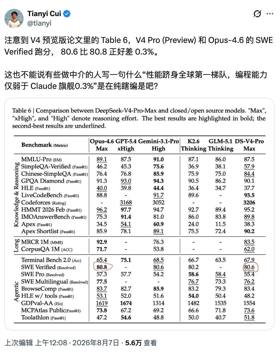 这些不学无术的私募中介，已经借着 DeepSeek 的热度开始瞎编骗钱了。

这