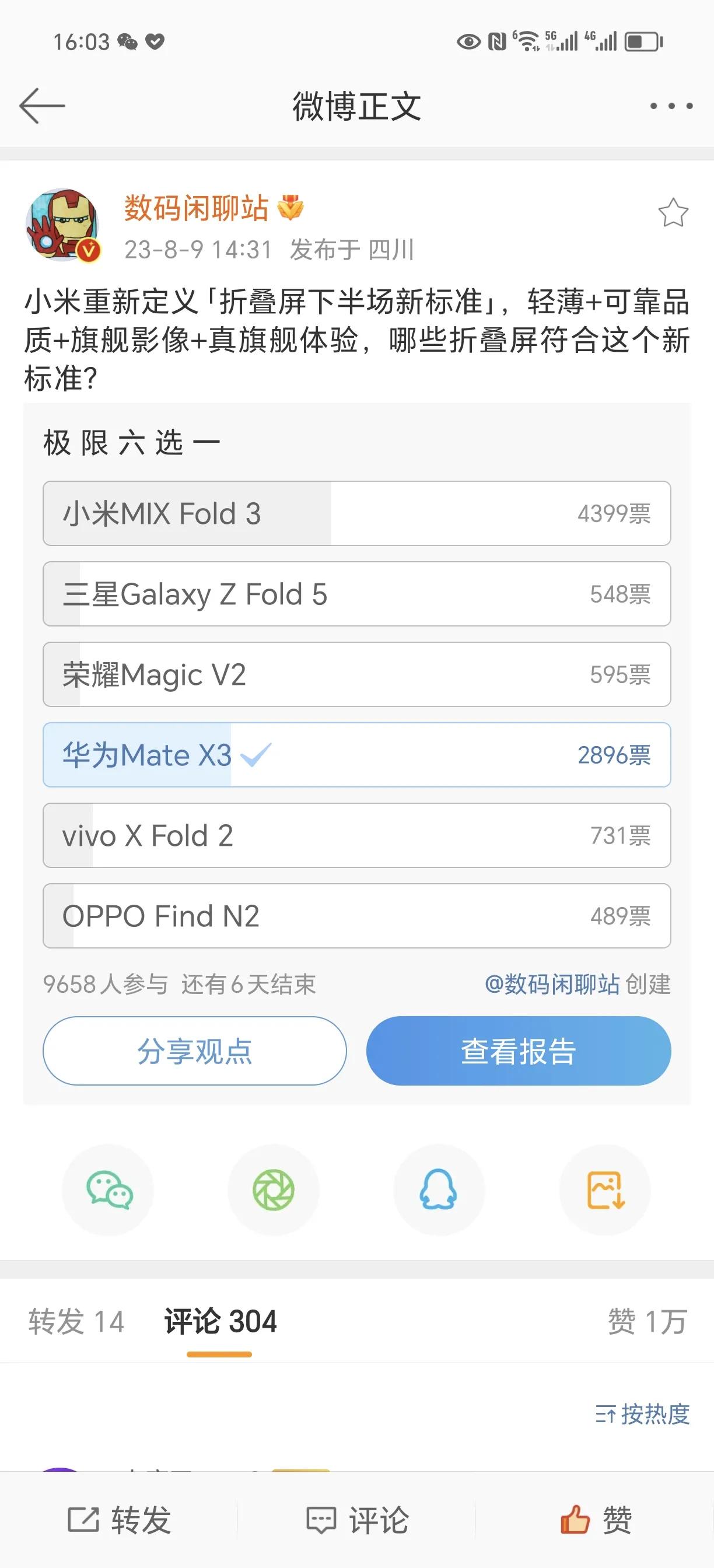 微博投票，小米MIX Flod3折叠屏超越华为Mate X3，被网友认定为最全能