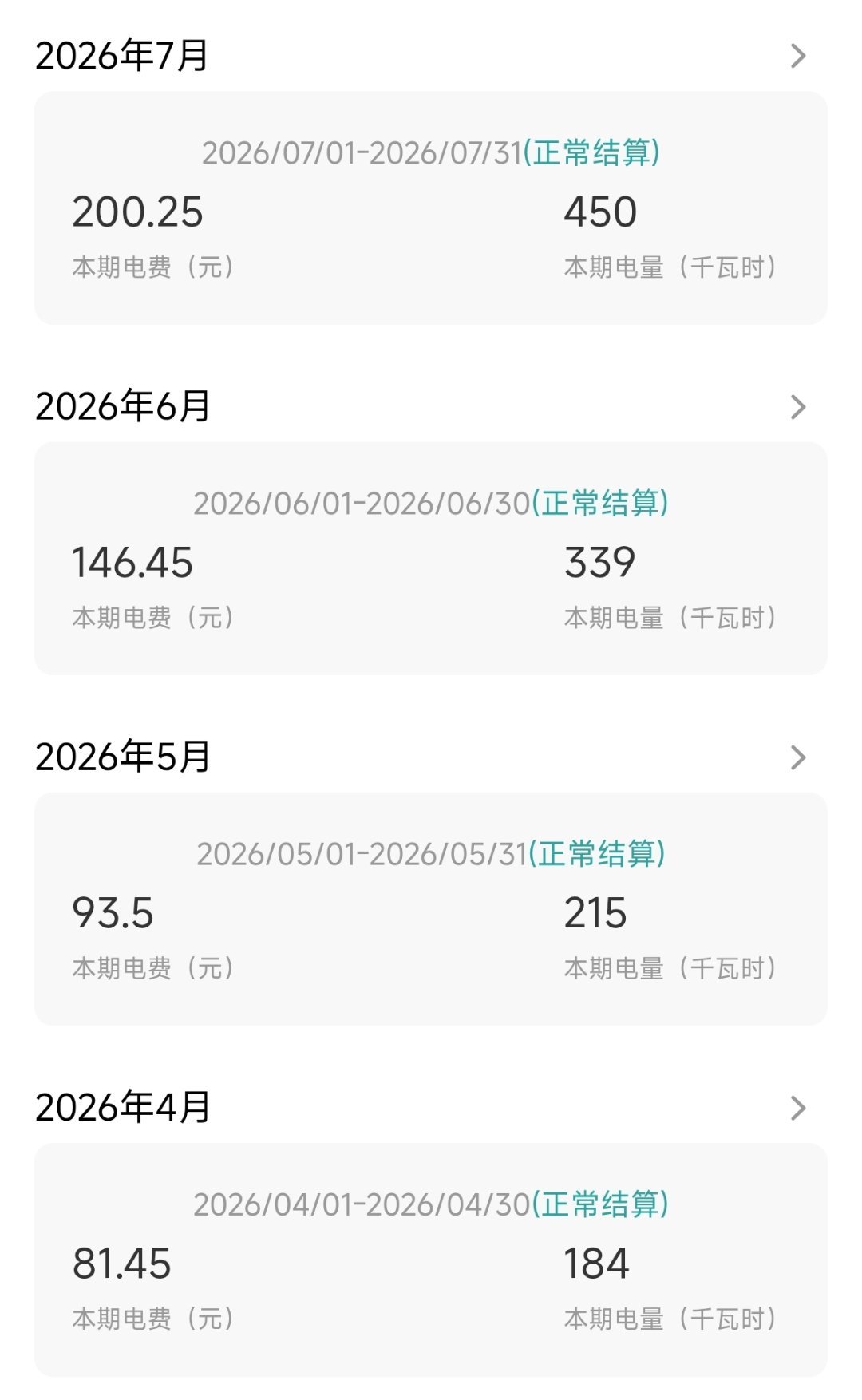 去年每个月家里用的电量和我今年每个月用的电量差不多一样，说明我的日常生活很有规律