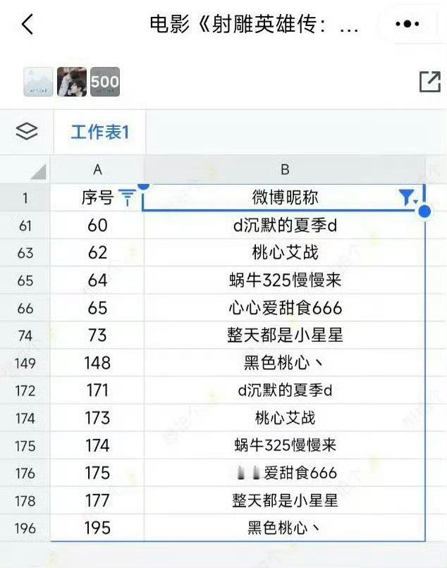 要不我们来探讨一下射雕时期你们提供给射雕官博这个名单吧 为什么里面几乎全是wf 