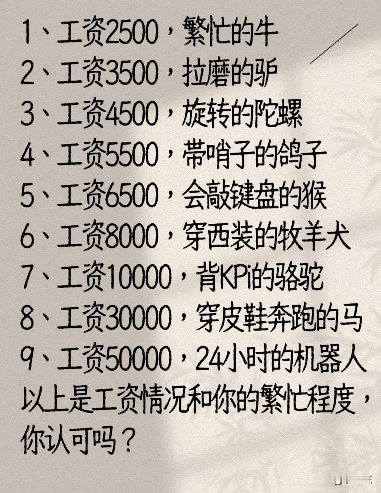 那么你是几号？