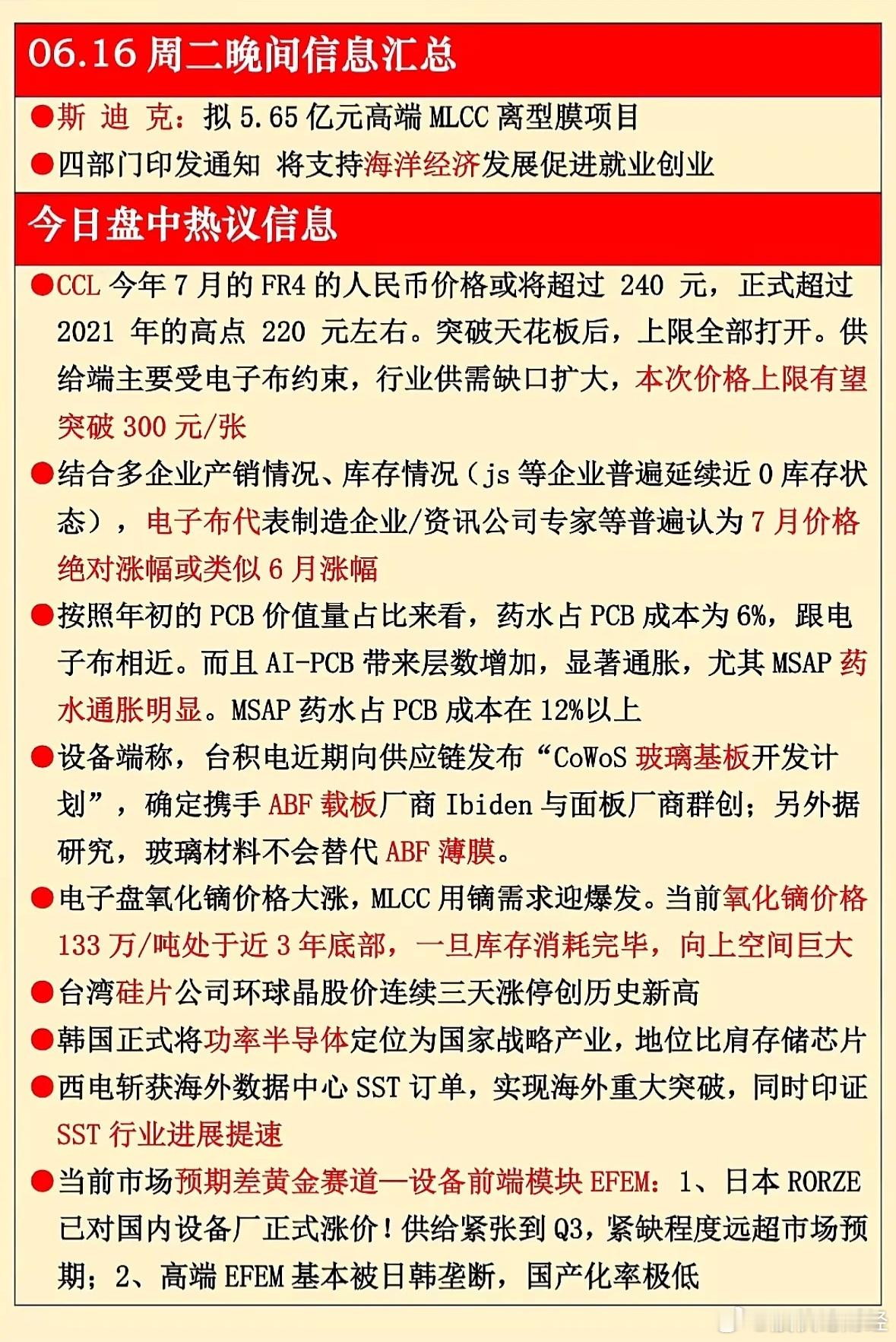 6月16日晚间热点 