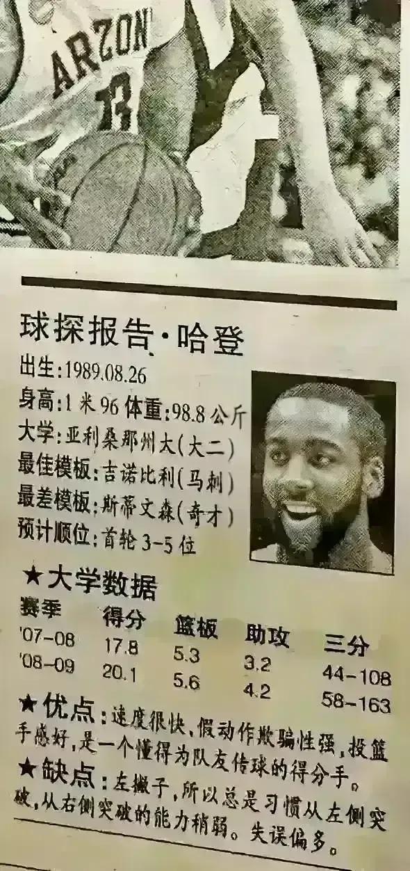 【詹姆斯-哈登】当年的球探报告：

最佳模板：吉诺比利（马刺）
最差模板：斯蒂文