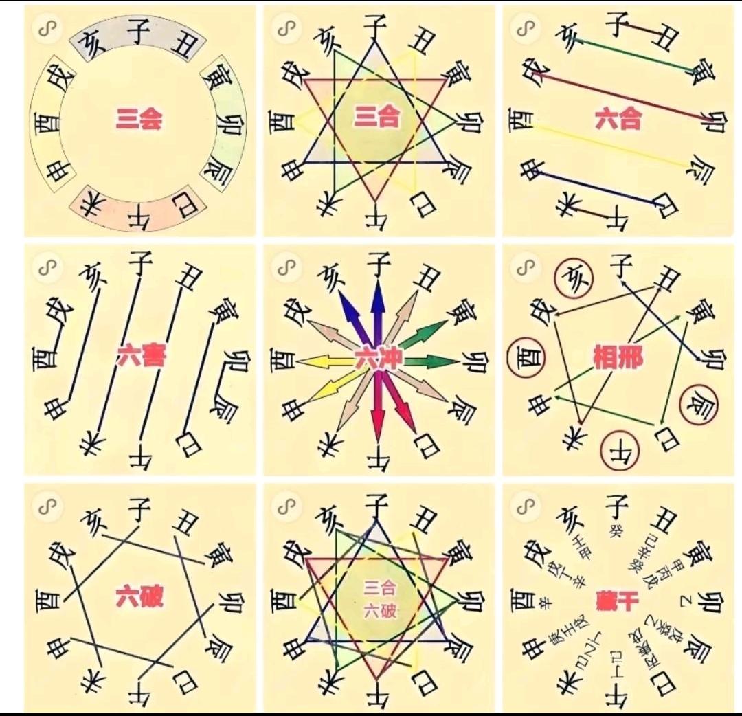 手写中华文化 练字静心修心 自学书法打卡