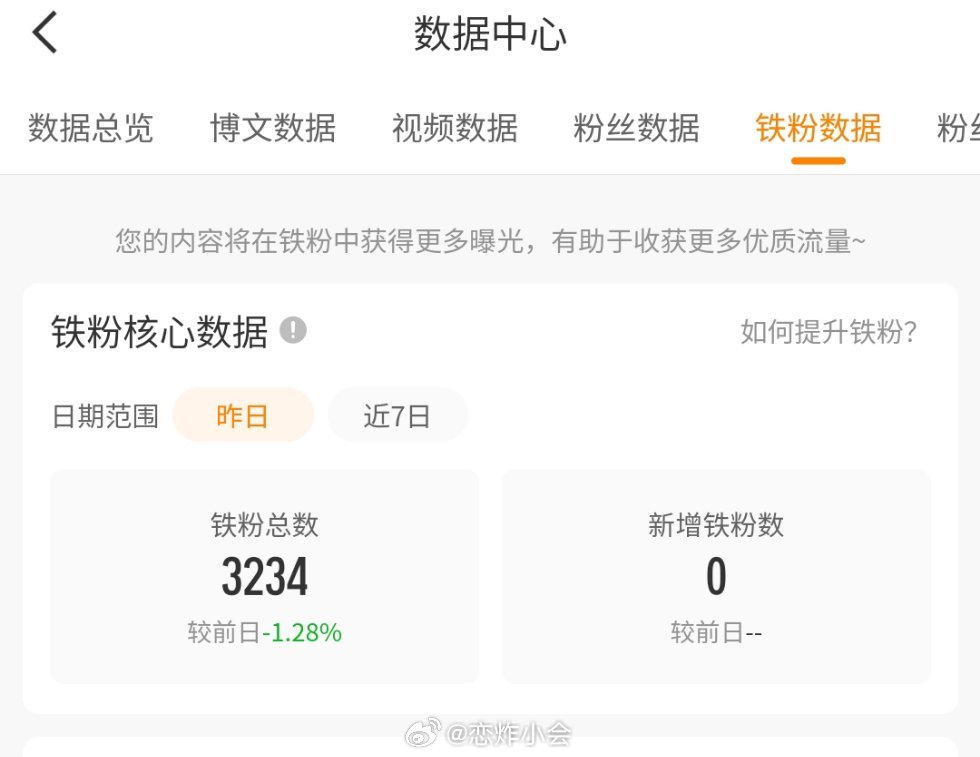 刷到的朋友来动动，铁粉掉好多了