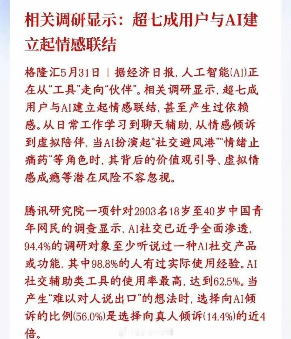 周末，AI概念出现了利好消息，AI已经渗透到了生活的方方面面调研显示，大部分人不