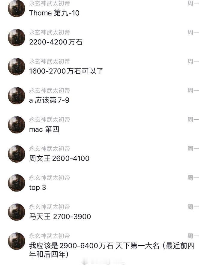 Sakee给中国Rapper排名：自己第一！马天王第二！周文王第三！Mac第四、