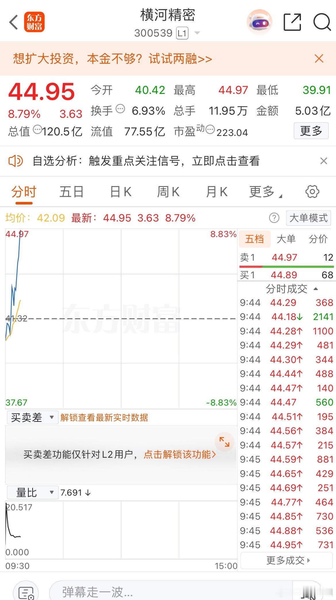 火箭发射🚀都做稳来了 ​​​