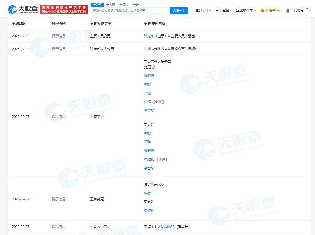 杉杉控股换帅
周顺和任杉杉控股董事长
天眼查App显示，近日，杉杉控股有限公司发