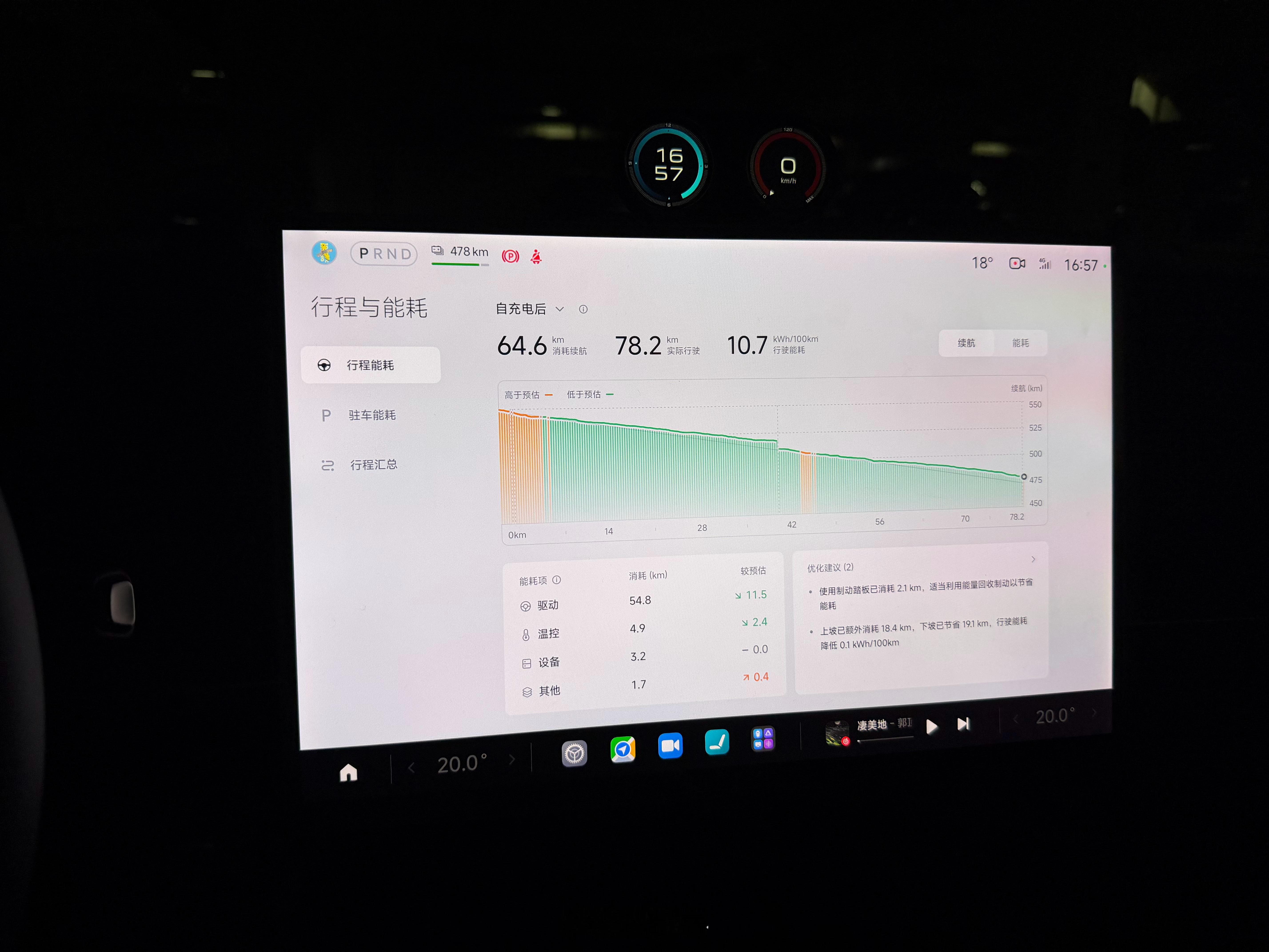 能耗这一块，国道还是比较OK小米su7