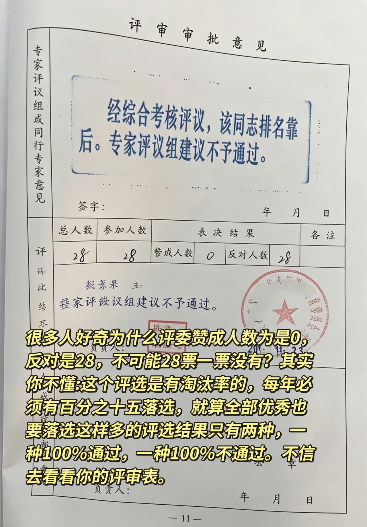 很多人好奇为什么评委赞成人数为是0，反对是28，不可能28票一票没有？有的说没有